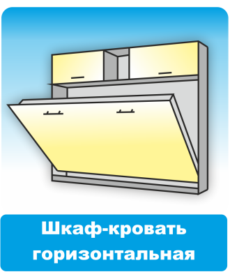 Мебель по своим размерам березники